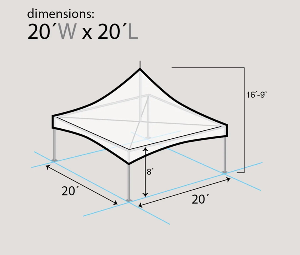 20x20 High Peak Frame Tent